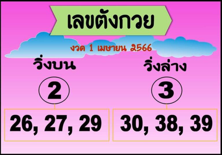 เลขตังกวย